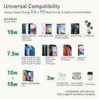 15W Wireless Charger Stand, Foldable Charging Station - Image 7