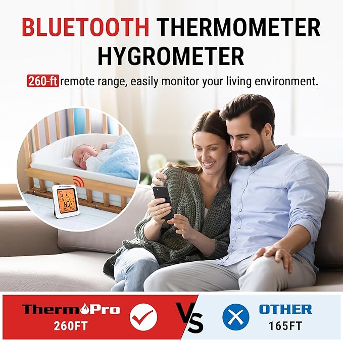 ThermoPro Hygrometer Thermometer - Image 3