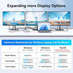 USB C Docking Station Dual Monitor HDMI - Image 5