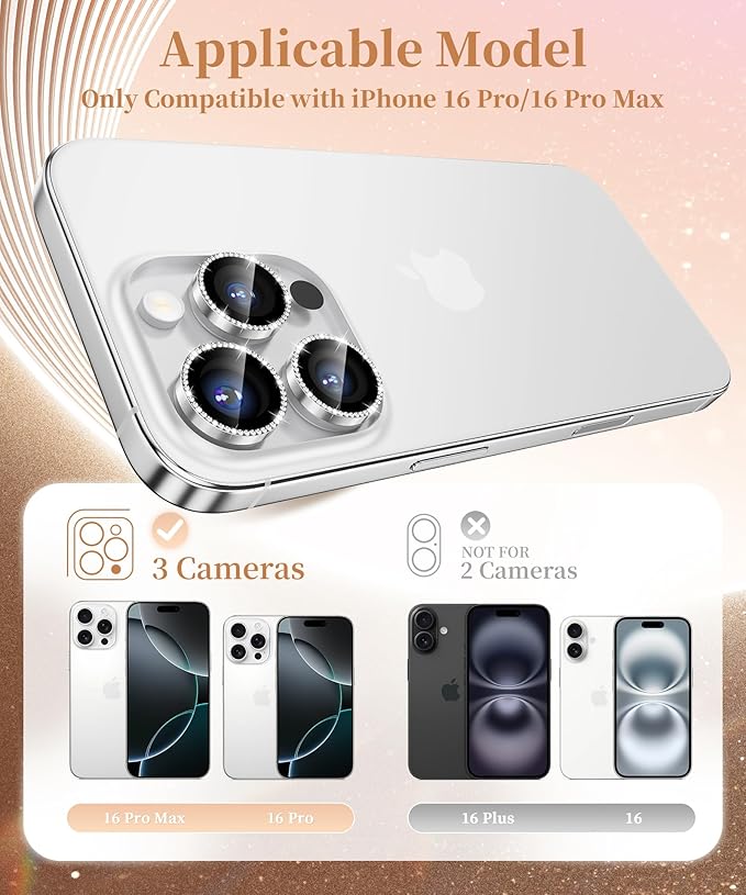 GolbinBox Camera Lens Protector - Image 2