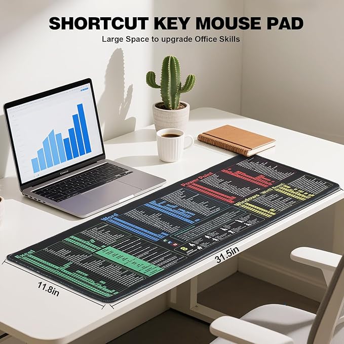 Linoows Office Shortcut Mouse Pad, Extra Large 31.5 x 11.8 Inch Gaming Mouse Mat - Image 2
