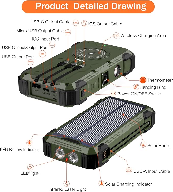 Army Green Solar Power Bank 42800mAh, 15W Wireless Portable Charger - Image 4