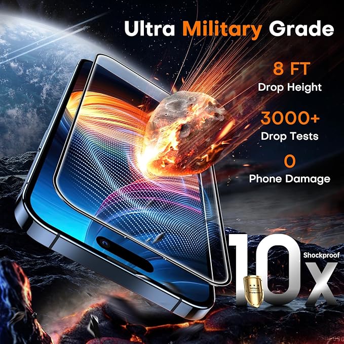 TOCOL for iPhone 15 Pro Max Screen Protector 9H Hardness Military Grade - Image 3