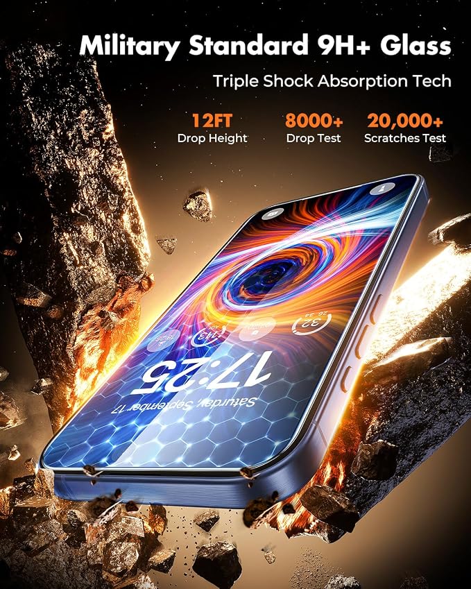 UNBREAKcable Anti-Glare Screen Protector - Image 4