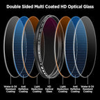 52mm Variable ND2-ND400 Filter - Image 4