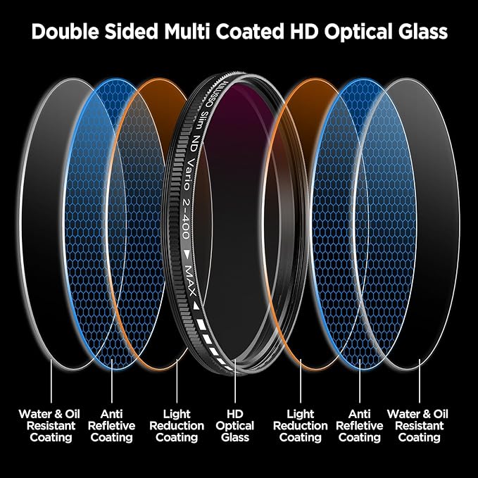 52mm Variable ND2-ND400 Filter - Image 4