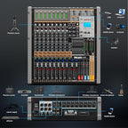 16 Channel Live Sound Audio Mixer - Image 8