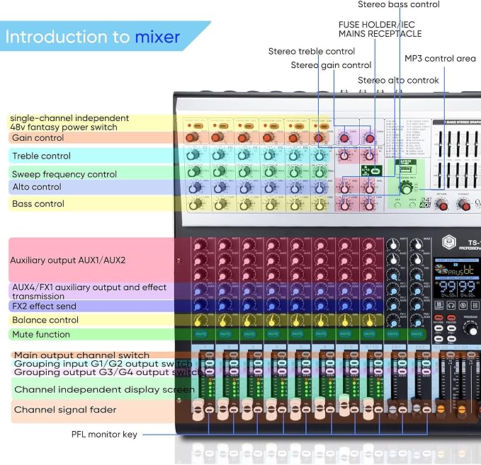 W IN-MIX Professional DJ Audio Mixer, 10 Channel - Image 2