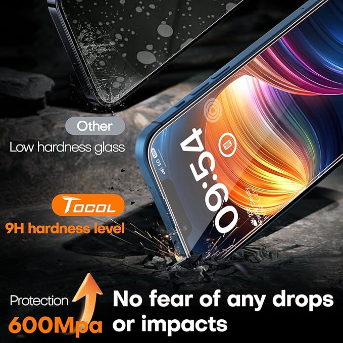TOCOL for iPhone 16e Screen Protector/iPhone 13 Screen Protector 9H Hardness - Image 4
