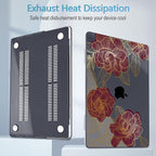 Mektron Case for MacBook Pro 16" M4 A3403 A3186 M3 A2991 M2 A2780 M1 A2485 - Image 5