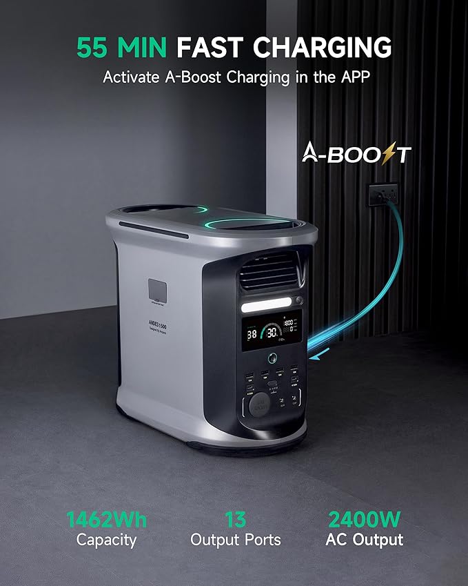 Portable Power Station Andes 1500, Full Charge in 55 Min, 1462Wh LiFePO4 Battery - Image 2