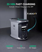 Portable Power Station Andes 1500, Full Charge in 55 Min, 1462Wh LiFePO4 Battery - Image 2