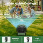 KITWLEMEN Camping Fan with Light - 20000mAh Rechargeable Battery Fan - Image 6