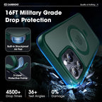 CASEKOO Designed for iPhone 13 Pro Max Case - Image 5
