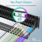 Patch Panel 48 Port Cat6a with Coupler Keystone, Cat6 Network Patch Panel 10G - Image 2