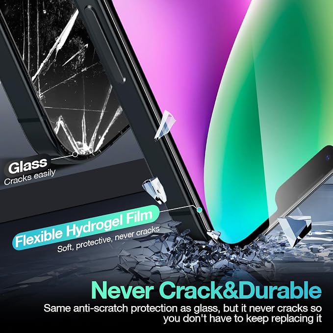 3 Pack Flexible Film Screen Protector - Image 2