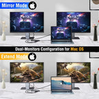 USB C Docking Station Dual Monitor, 7-in-1 Laptop Dock - Image 4