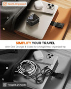 Retractable Wall Charger, 35W Fast USB C Charger Block - Image 3