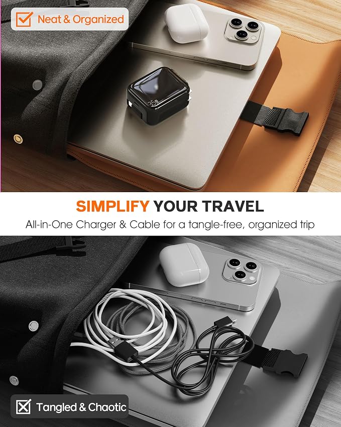 Retractable Wall Charger, 35W Fast USB C Charger Block - Image 3