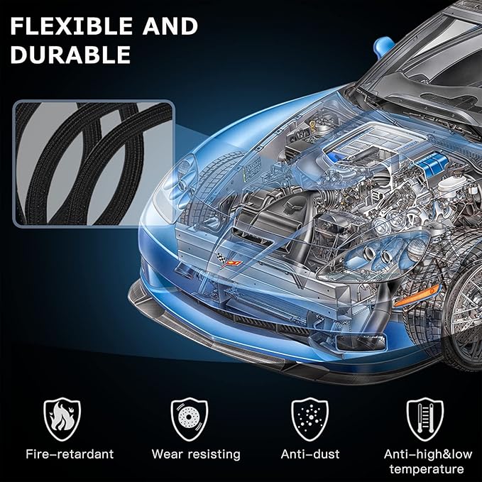 AGPTEK Cable Sleeve, 6.6ft - Image 3