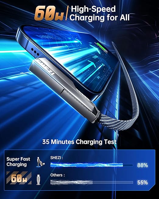 4-in-1 USB C Cable 3FT Compatible - Image 4