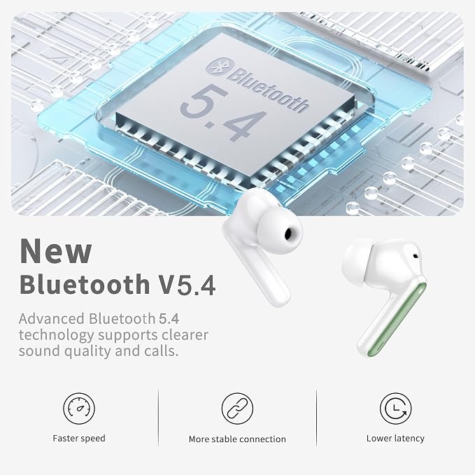 Wireless Earbuds, New Wireless Earphones HiFi Stereo Deep Bass 40H Playtime - Image 2