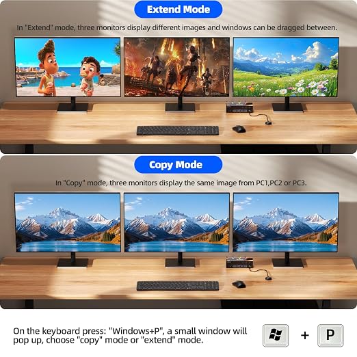 KVM Switch 3 Monitors 3 Computers 8K@60Hz/4K@120Hz, HDMI DP KVM Switches - Image 7