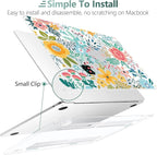 TWOLSKOO Compatible with M4 MacBook Air 15 inch Case 2025-2023 Released Model - Image 3
