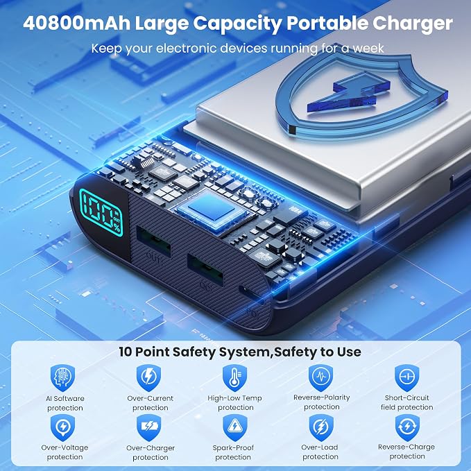 Portable Charger 40, 800mAh Power Bank - Image 7