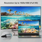 HDMI to DVI Cable 20FT, Bi-Directional DVI to HDMI Male to Male Cord, HDMI A to - Image 2