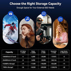 128GB External SSD Solid State Flash Drive, USB 3.2 Gen1, Dual Type-C & USB A - Image 8