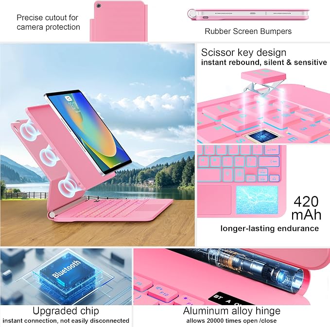 for iPad 9th Generation Case - Image 4