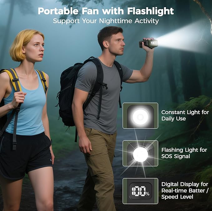 COMLIFE Portable Mini Waist Fan - Image 6