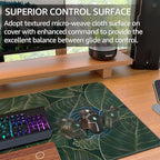 KTRIO Large Gaming Mouse Pad Desk Mat, Superior Micro-Weave Cloth, Non-Slip - Image 2