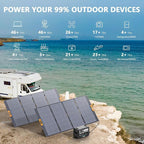ALLWEI LiFePO4 Solar Generator 2400W - Image 3