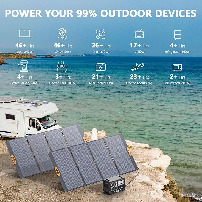 ALLWEI LiFePO4 Solar Generator 2400W - Image 3