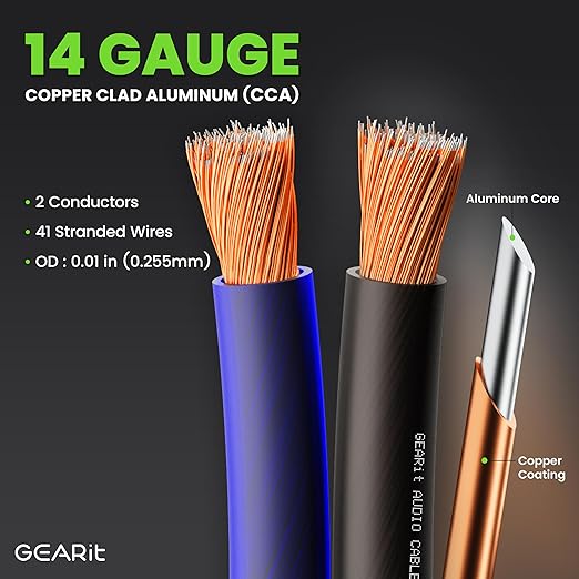 GEARit Speaker Wire 14 Gauge, Speaker Cable 100ft - Image 3