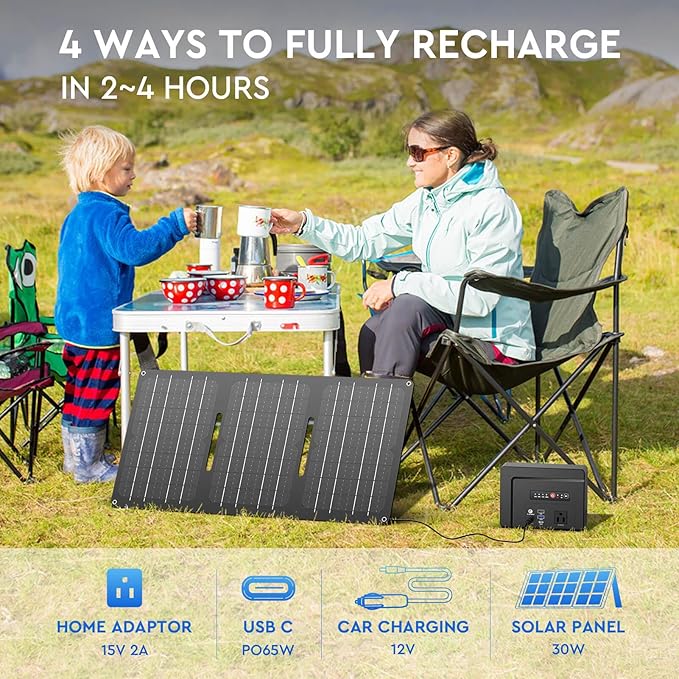 Powkey Portable Power Station 100W, 97Wh Small Portabl Generator - Image 4