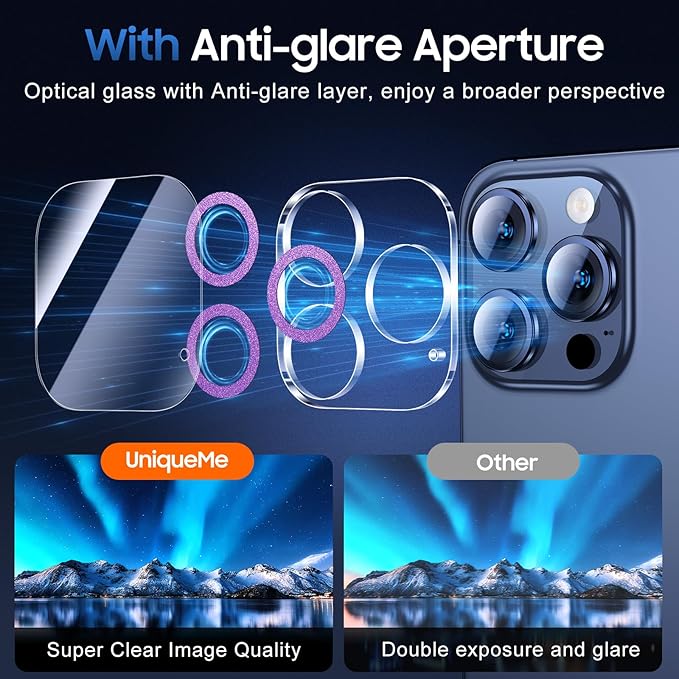 UniqueMe for 3 Pack iPhone 15 Pro/iPhone 15 Pro Max Camera Lens Protector - Image 4