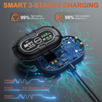 SUNER POWER 12V 30W Solar Battery Charger Maintainer, Built-in UltraSmart MPPT - Image 4