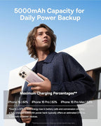 Baseus Picogo Power Bank, 0.3" Ultra Slim 5000mAh MagSafe Portable Charger - Image 6