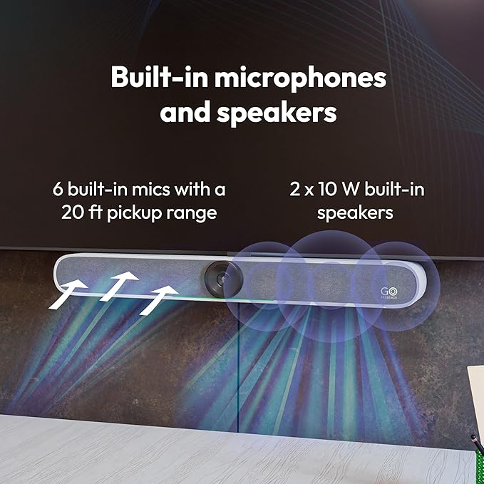 Meeting 4K Video Conferencing Bar – 4K Camera - Image 3