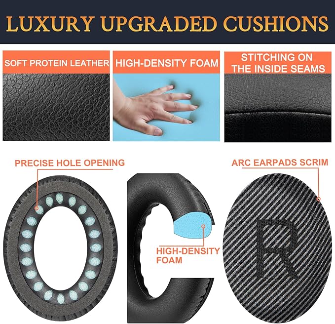 SoloWIT Replacement Earpads Cushions - Image 4