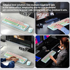 Wireless Keyboard and Mouse Set, 105 Round Keys Full-Size Cute Colorful - Image 9