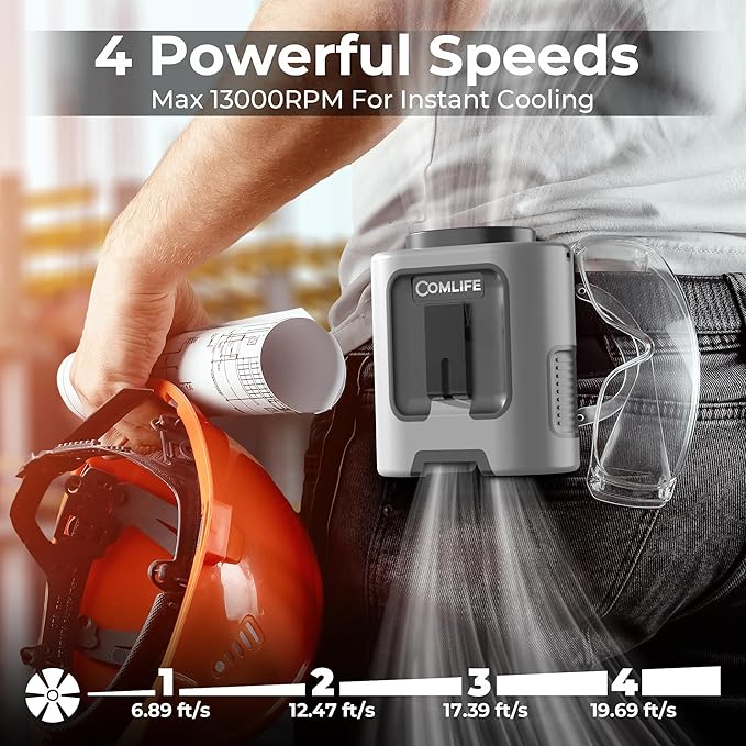 COMLIFE Portable Mini Waist Fan - Image 3