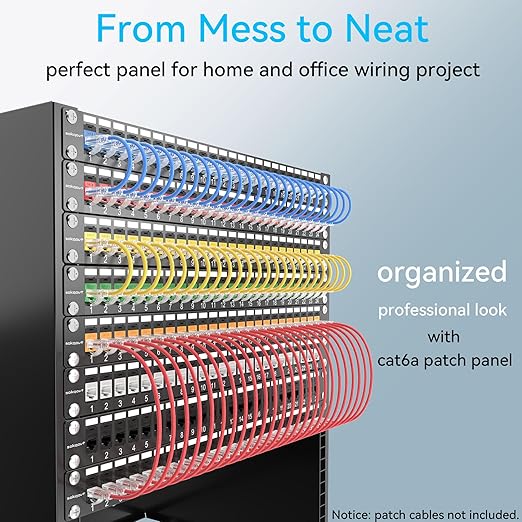 Patch Panel 24 Port Cat6 with Coupler Keystone, Cat6a Network Patch Panel 10G - Image 4