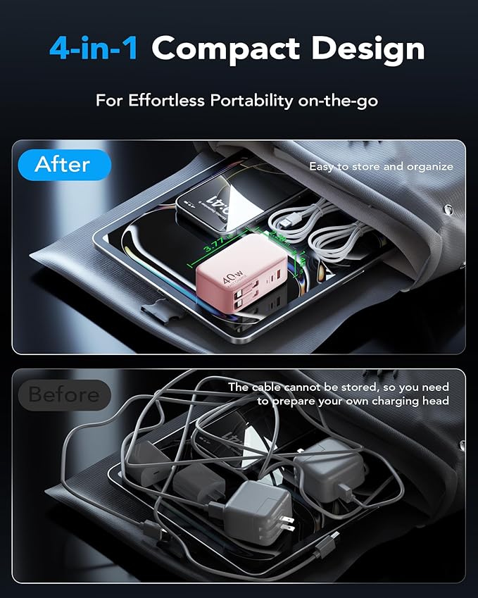 4-in-1 Retractable Gan Wall Charger Plug, Travel Essentials Brick Multiport USB - Image 6