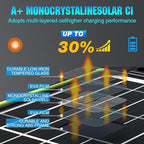Sun Energise 15W 12V Solar Battery Charger Maintainer PRO, Built-in Smart MPPT - Image 4