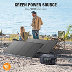 GRECELL Portable Power Station 1000W - Image 5