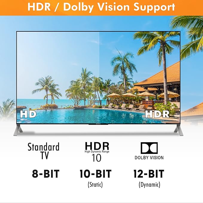 J-Tech Digital HDMI Splitter 1 in 2 Out 4K 60Hz Multi-Resolution Output HDMI - Image 5
